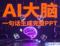 如何将PPT模板复制到另一个演示文稿